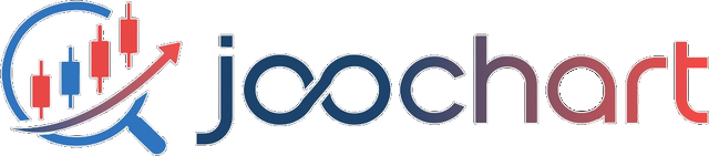 joochart